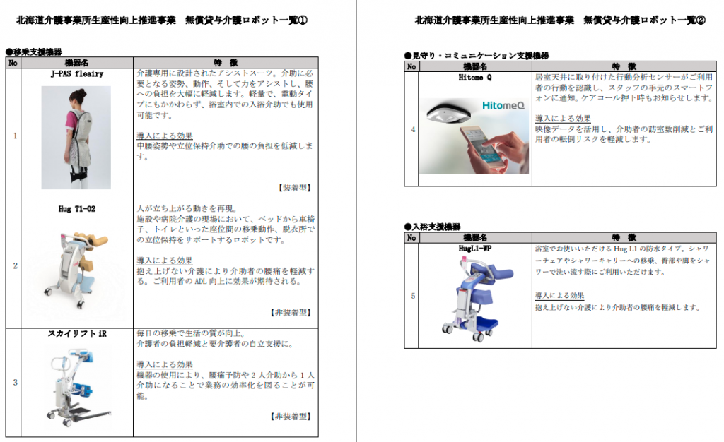 無償貸与